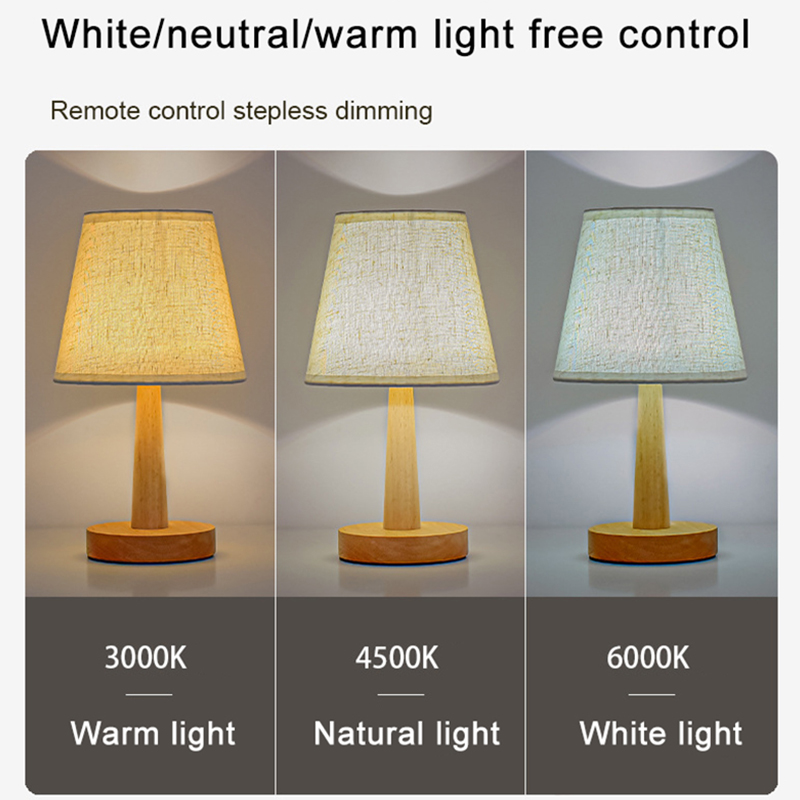 LED Schreibtisch Lichter Japan – Desk Setup Japan Bewertung und Preis